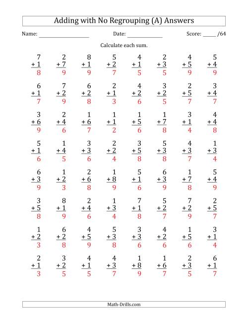 64 Single-Digit Addition Questions with No Regrouping (A)