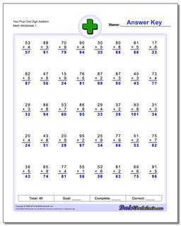 Multi-Digit Addition Worksheets