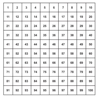 addition worksheet sen teacher
