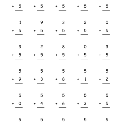 Single Digit Addition 0 to 10 Kindergarten, Primar