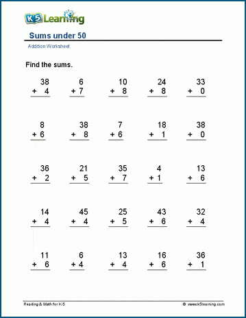 Addition with sums under 50 worksheets | Worsheets library