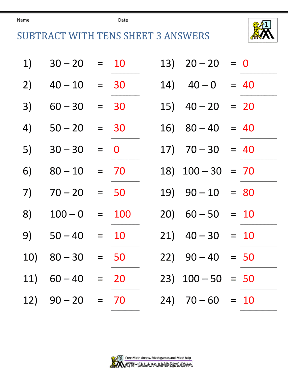 Subtracting Tens