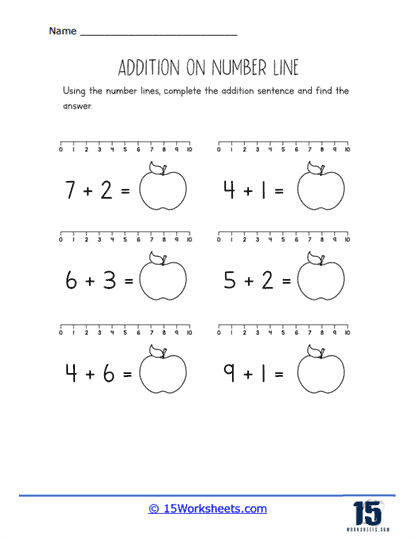 Number Line Addition Worksheets - 15 Worksheets Library