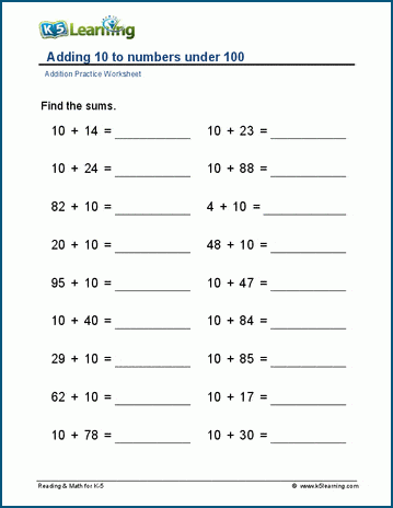 Adding ten to numbers under 100 worksheets | Worsheets library