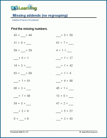 Missing addends (no regrouping) worksheets | Worsheets library
