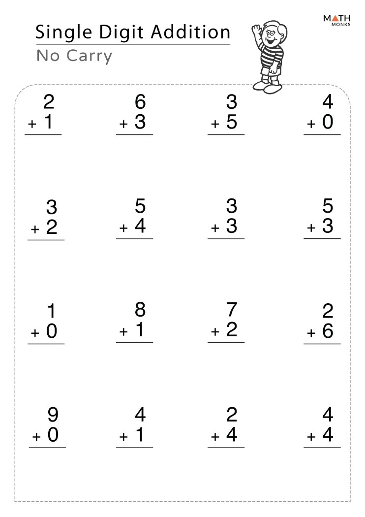 Addition Without Regrouping Worksheets with Answer Key