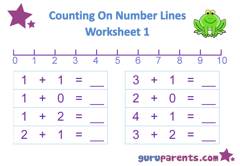 addition worksheet with number line for kindergarten