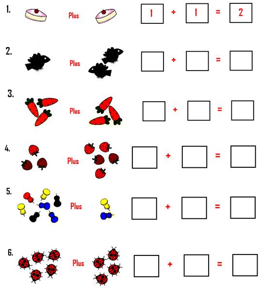 Worksheet on Addition | Basic Concept on Addition | Kindergarten ...