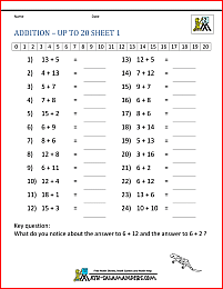 Addition Worksheets