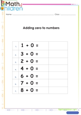 1st Grade Math Worksheets, Math Worksheets for 1st Graders