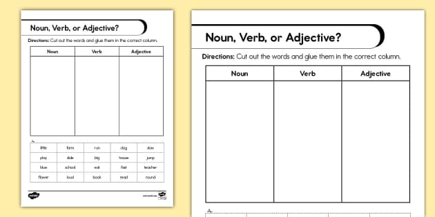 First Grade Noun, Verb, or Adjective? Sorting Activity