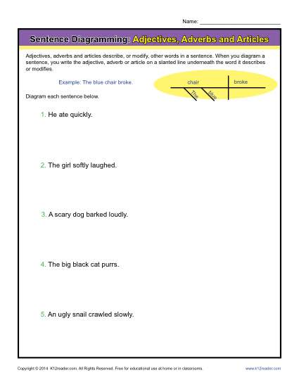Missing Articles - Cut and Paste Worksheet | Teach Starter