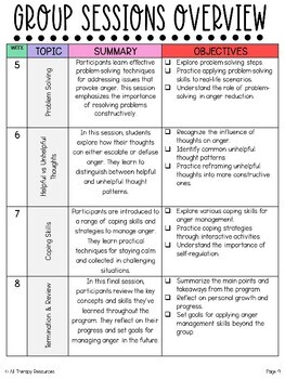 ANGER MANAGEMENT Small Group Counseling Curriculum - Middle School ...