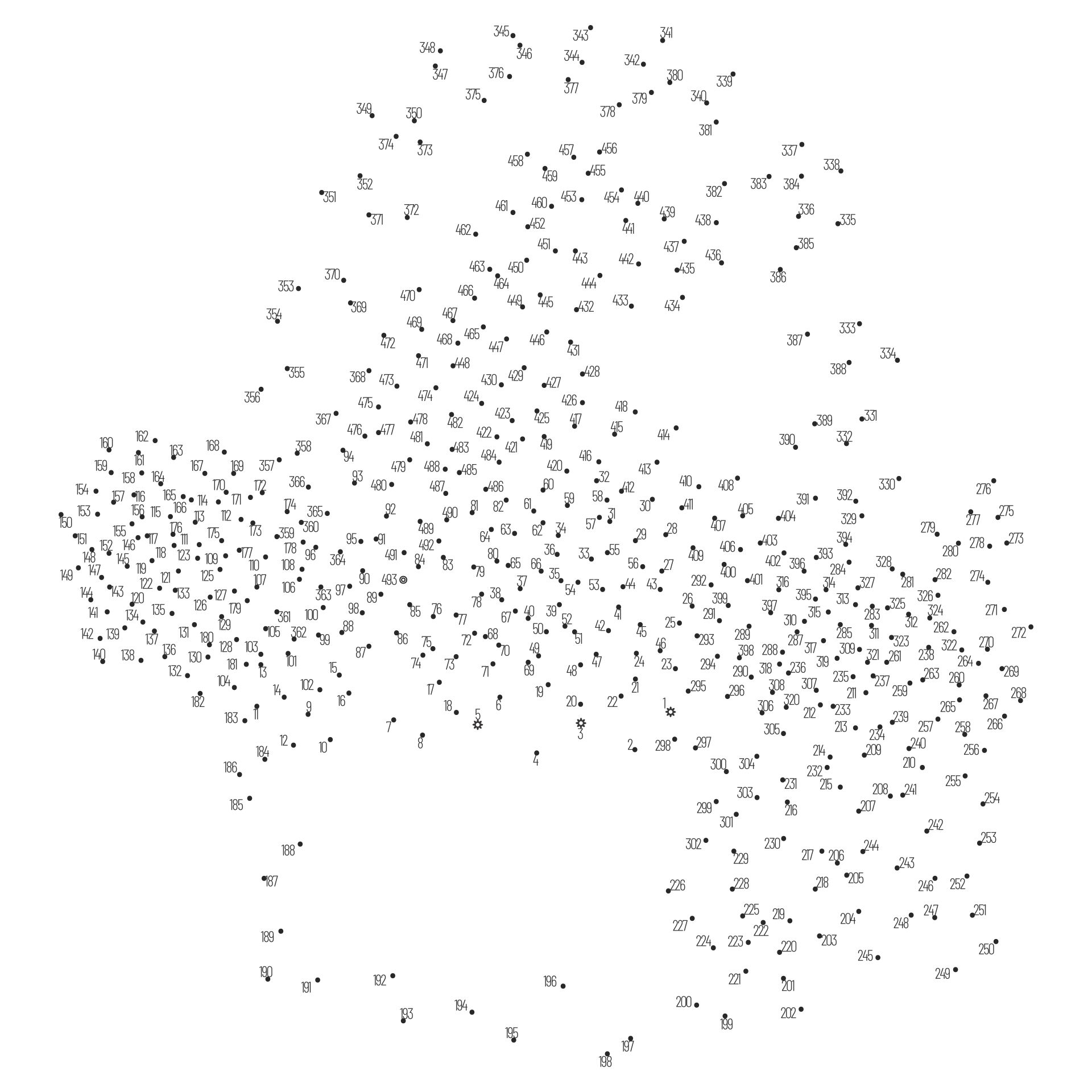 advanced connect the dots worksheet