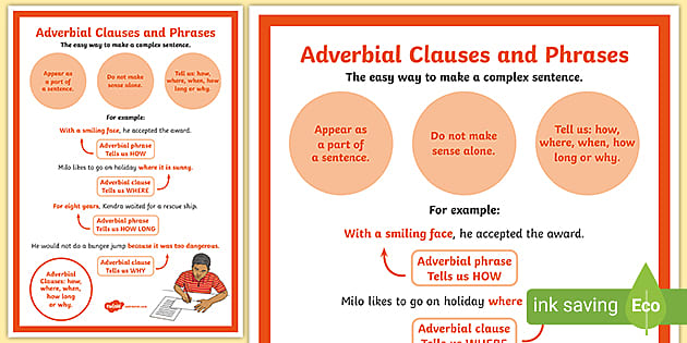 adverb clause worksheet