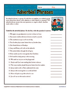 Adverbial Clause Lesson Plans &  Worksheets | Lesson Planet