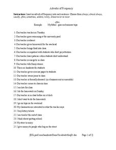 Adverbs of Frequency Worksheet for 5th - 6th Grade | Lesson Planet