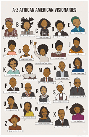 african american inventors worksheet