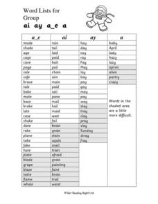 Ai and ay worksheets | TPT