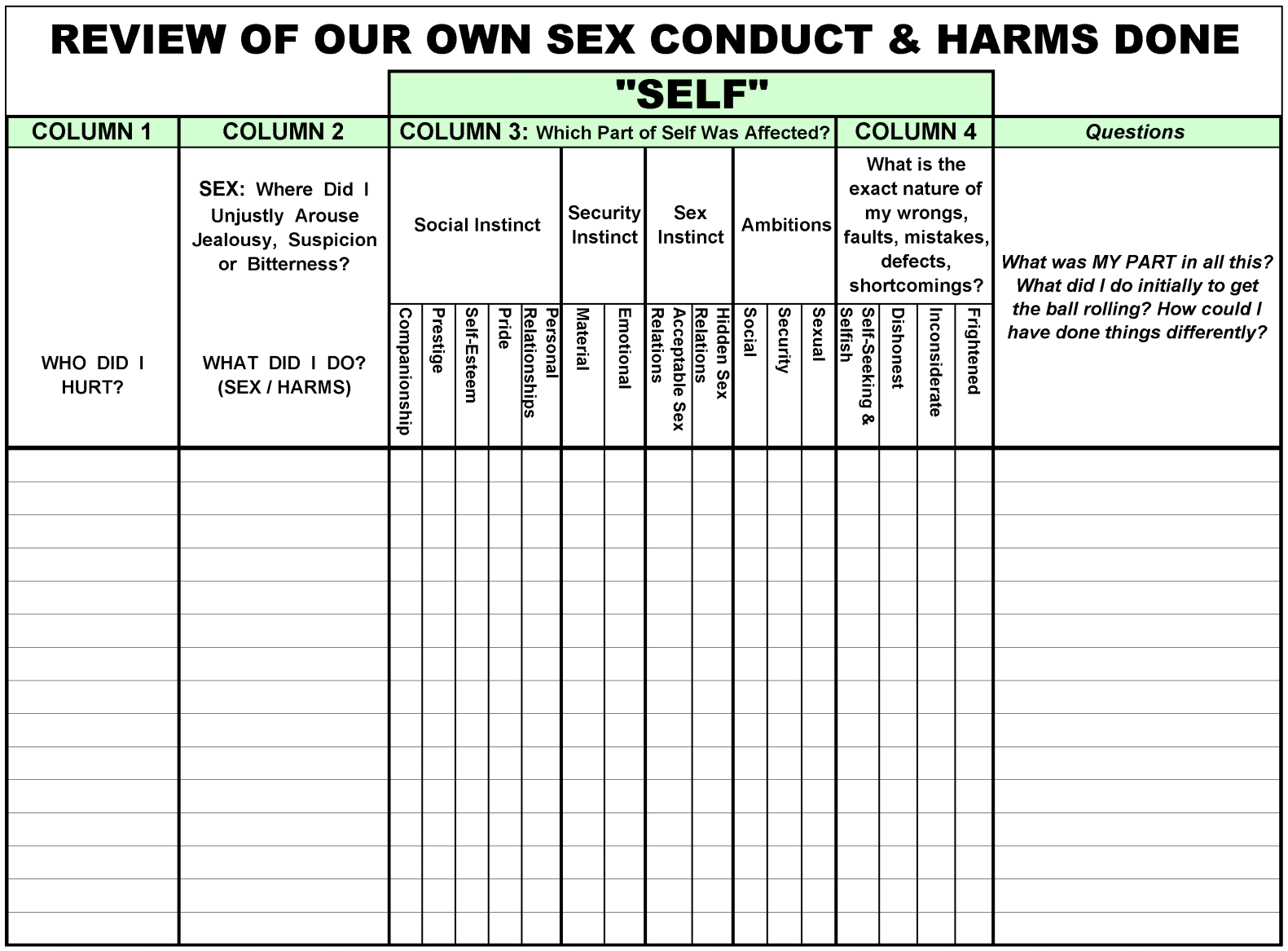 al anon steps worksheet