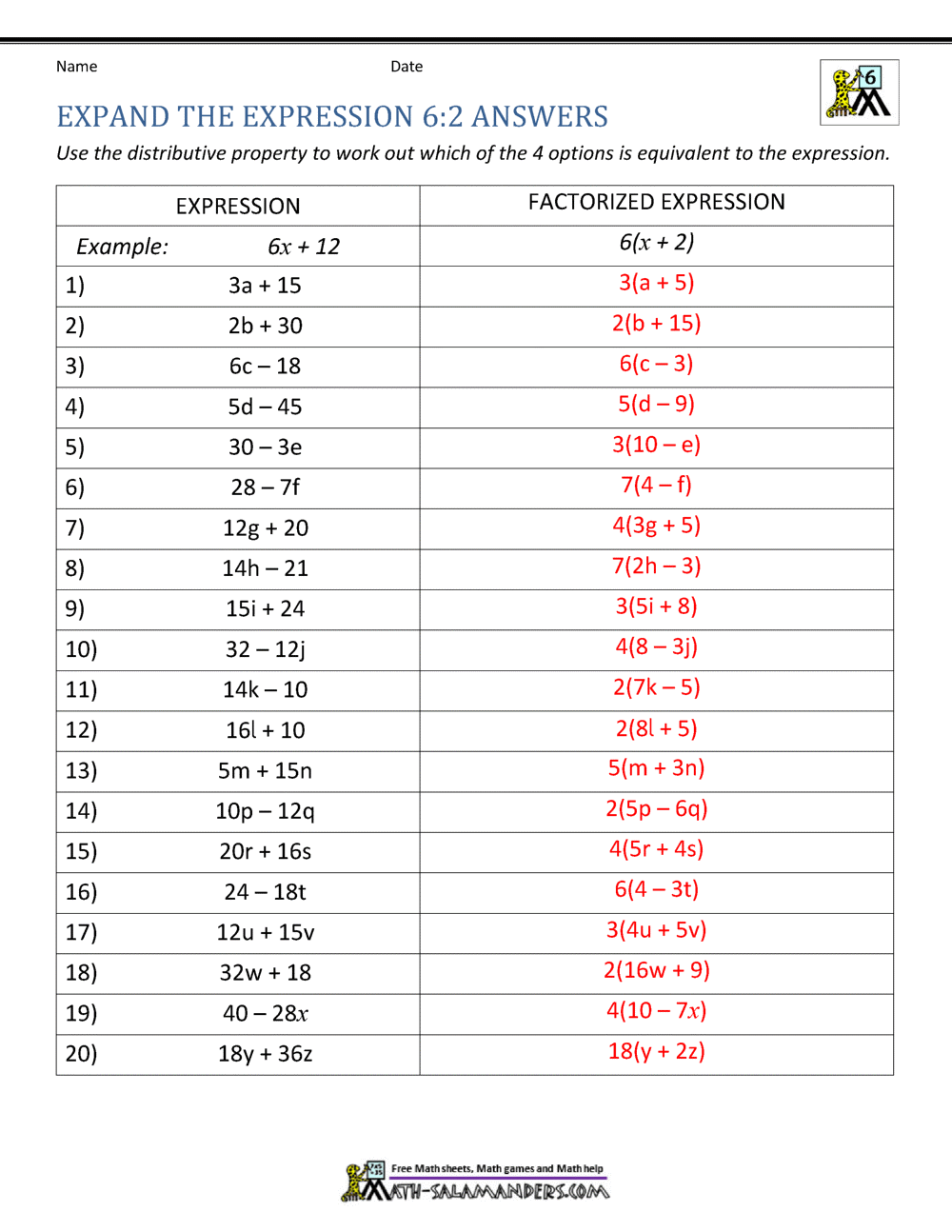 algebra 1 distributive property worksheet