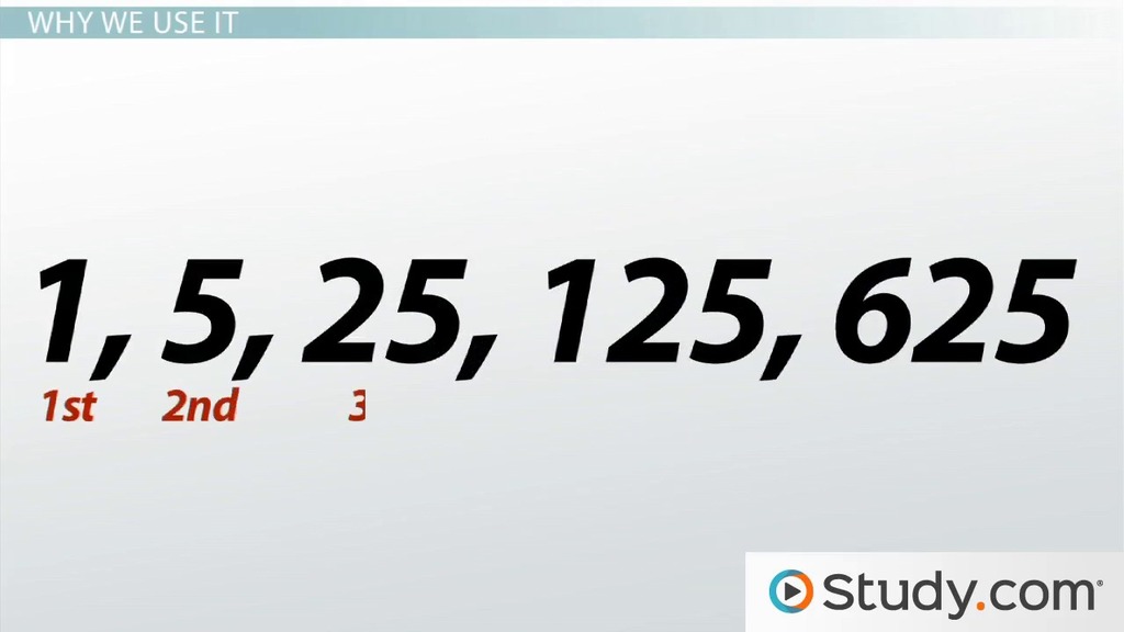Geometric Sequence | Definition, Formula &  Examples Video
