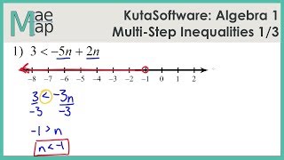 algebra 1 inequalities worksheet