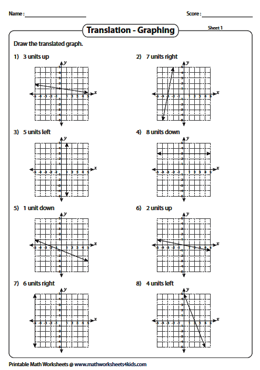 Transformation of a Linear Function Worksheets