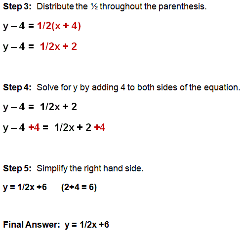 Point Slope Form