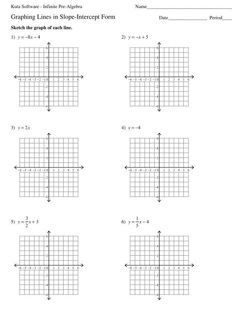 Graphing Lines in Slope Intercept Form Worksheet