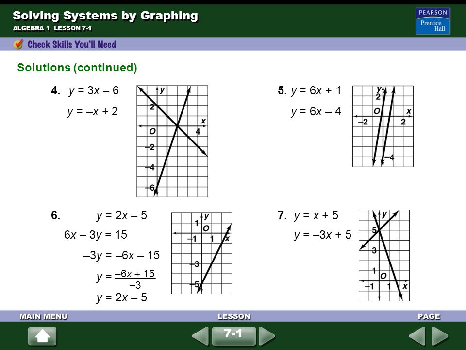 Solving Systems by Graphing - ppt download - Worksheets Library