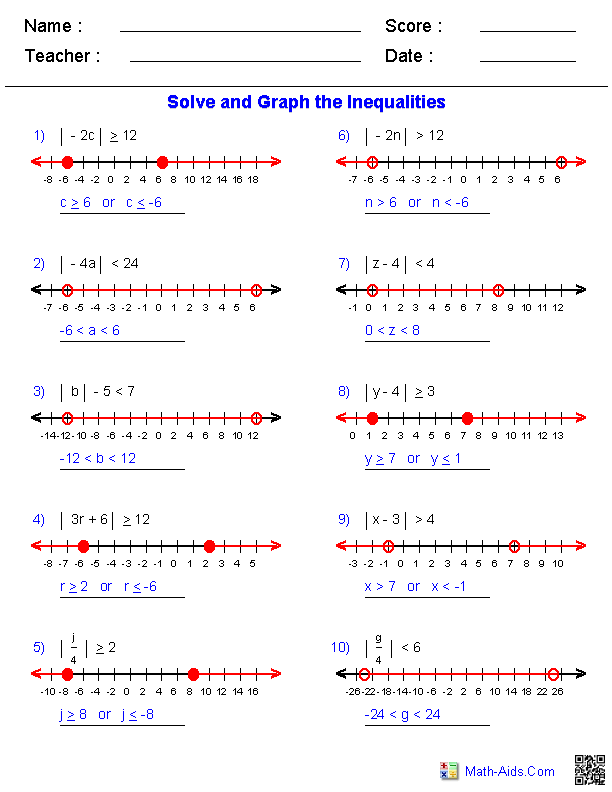 Algebra 2 Worksheets | Equations and Inequalities Worksheets