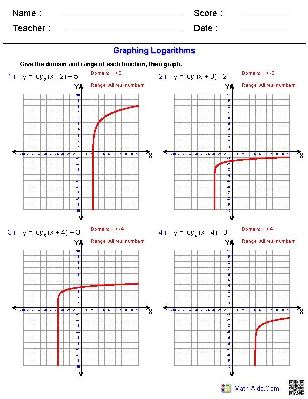 Algebra 2 Worksheets | Exponential and Logarithmic Functions ...