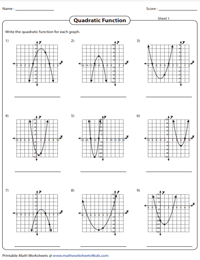 Graphing Quadratic Function Worksheets - Worksheets Library