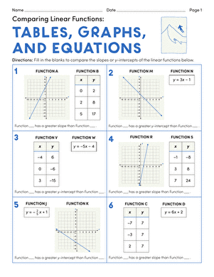 Free algebra 2 linear functions worksheet, Download Free algebra 2 ...