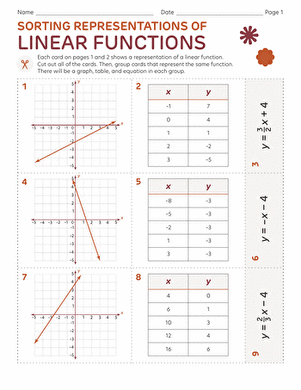 Free algebra 2 linear functions worksheet, Download Free algebra 2 ...