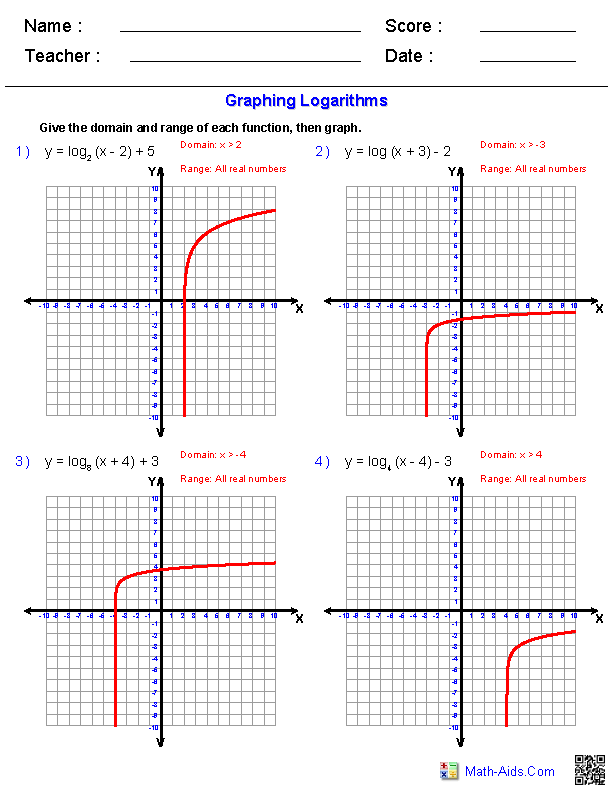 Algebra 2 Worksheets | Exponential and Logarithmic Functions ...