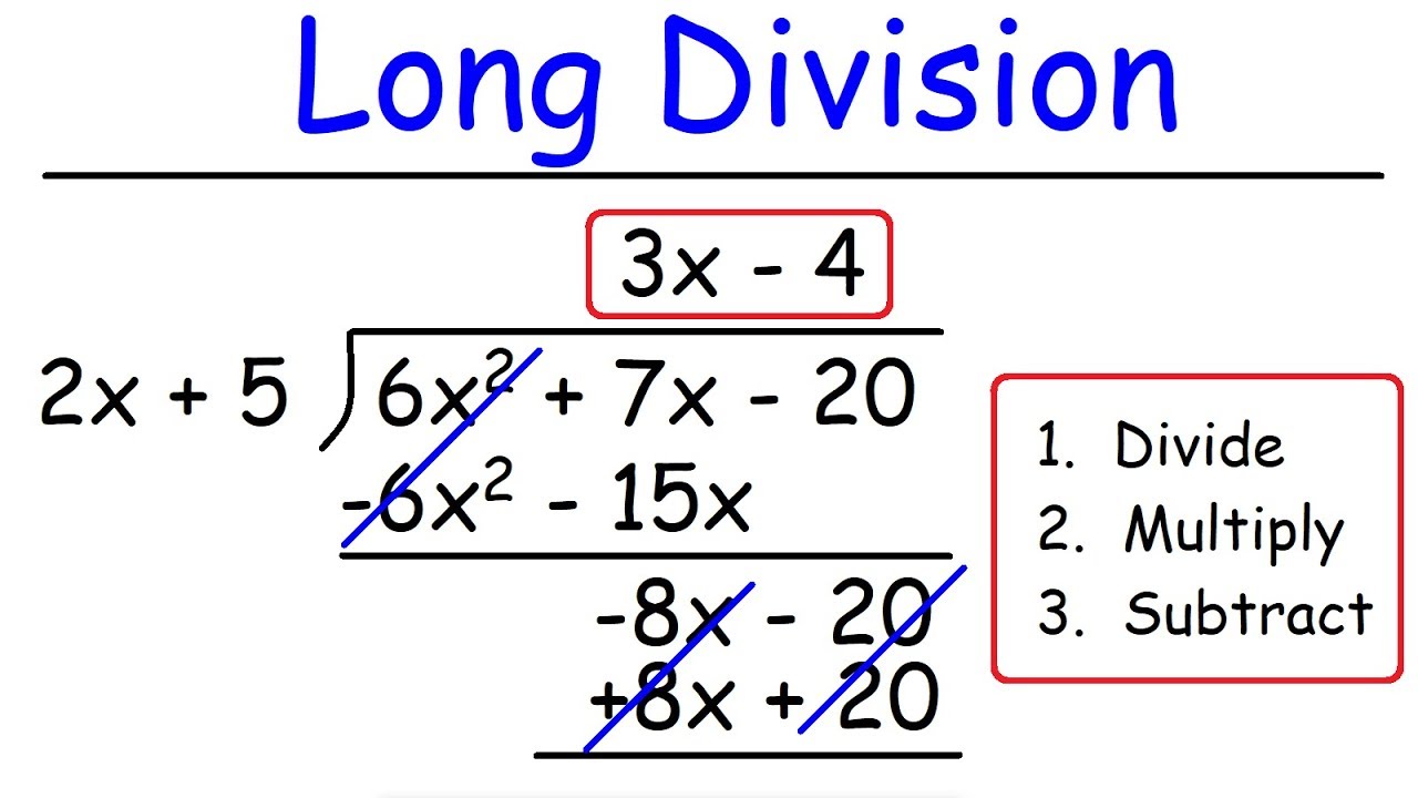 Polynomials Long Division Worksheets Library
