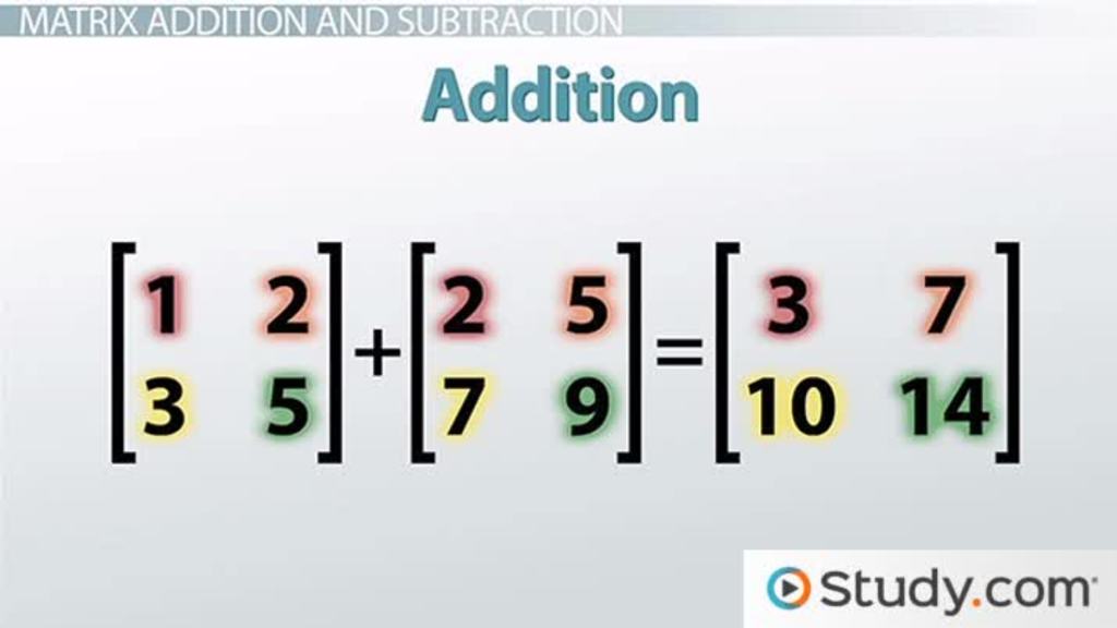 algebra 2 matrix worksheet