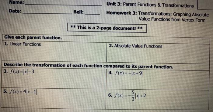 Solved Name: Date: Bell: Unit 3: Parent Functions & | Chegg.com ...