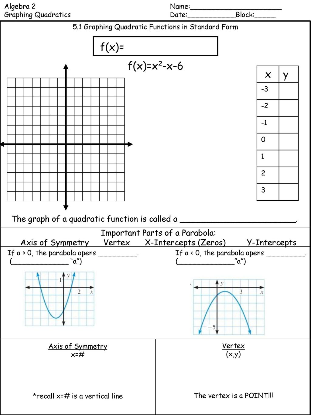 Algebra 2 Name: - ppt download - Worksheets Library