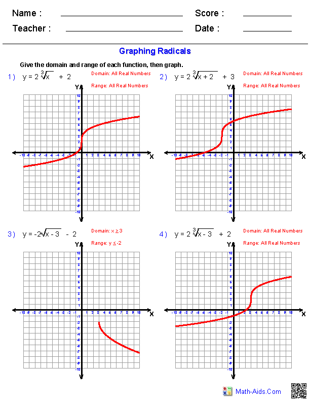 Algebra 2 Worksheets | Quadratic Functions and Inequalities Worksheets