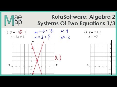 algebra 2 systems of equations worksheet answers