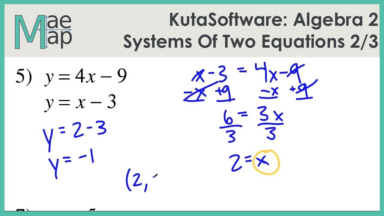 KutaSoftware: Algebra 2- Systems Of Two Equations Part 1 - YouTube ...