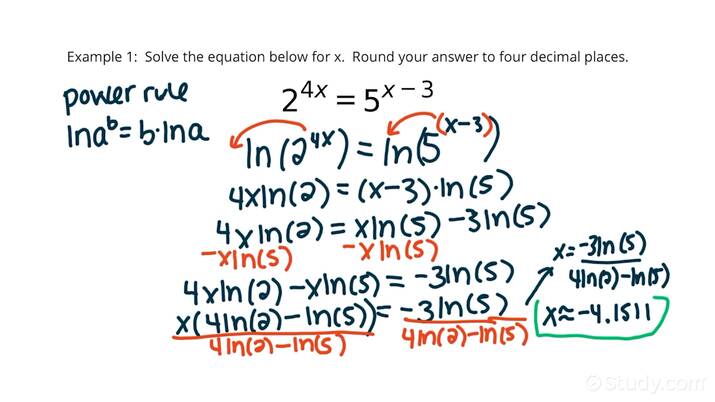 How to Solve an Advanced Exponential Equation by Using Natural ...