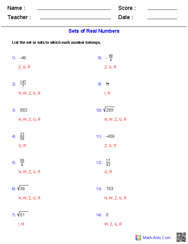 Algebra 1 Worksheets | Basics for Algebra 1 Worksheets