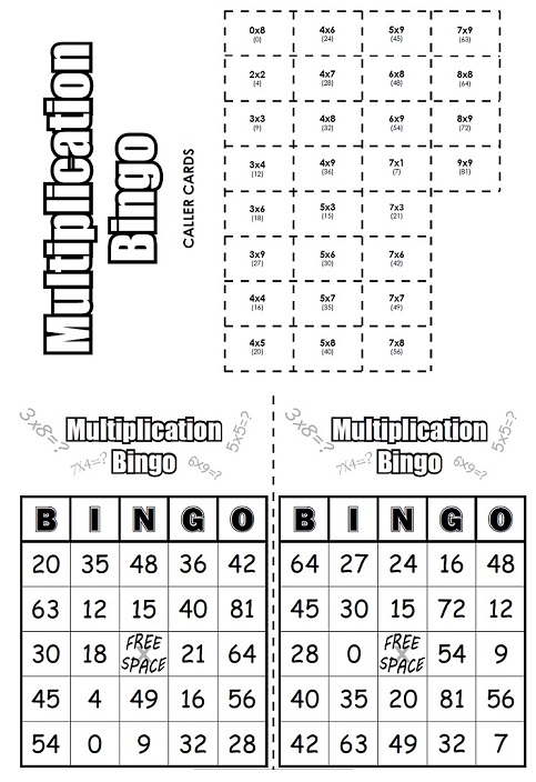 Multiplication Bingo