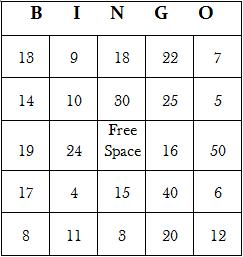 A Math Bingo Game Is A lot More Fun Than Doing Math Worksheets!