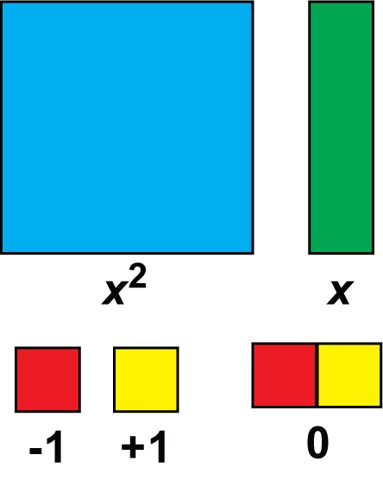 algebra clip art