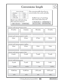 Conversions: length | 5th grade Math Worksheet | GreatSchools